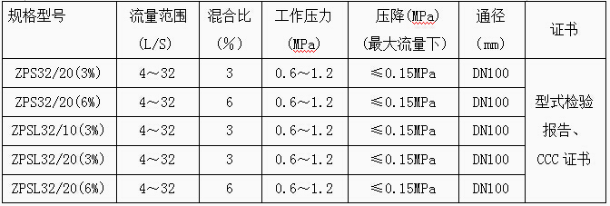 尊龙凯时-人生就是搏(中国)官方网站