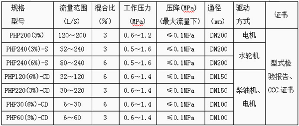 尊龙凯时-人生就是搏(中国)官方网站