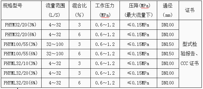 尊龙凯时-人生就是搏(中国)官方网站