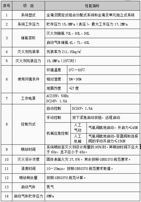 尊龙凯时-人生就是搏(中国)官方网站