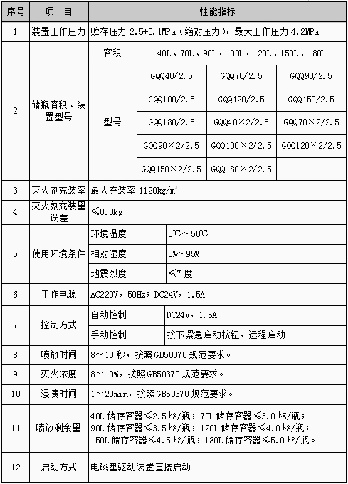 尊龙凯时-人生就是搏(中国)官方网站