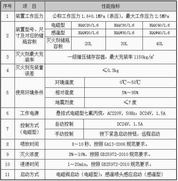 尊龙凯时-人生就是搏(中国)官方网站