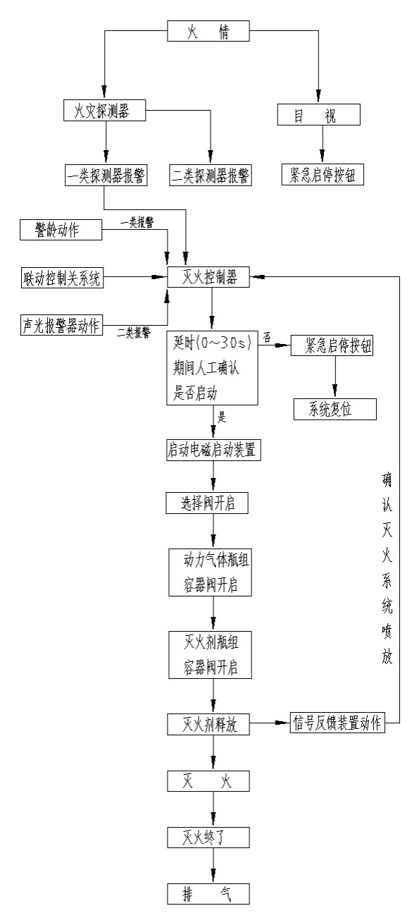 尊龙凯时-人生就是搏(中国)官方网站