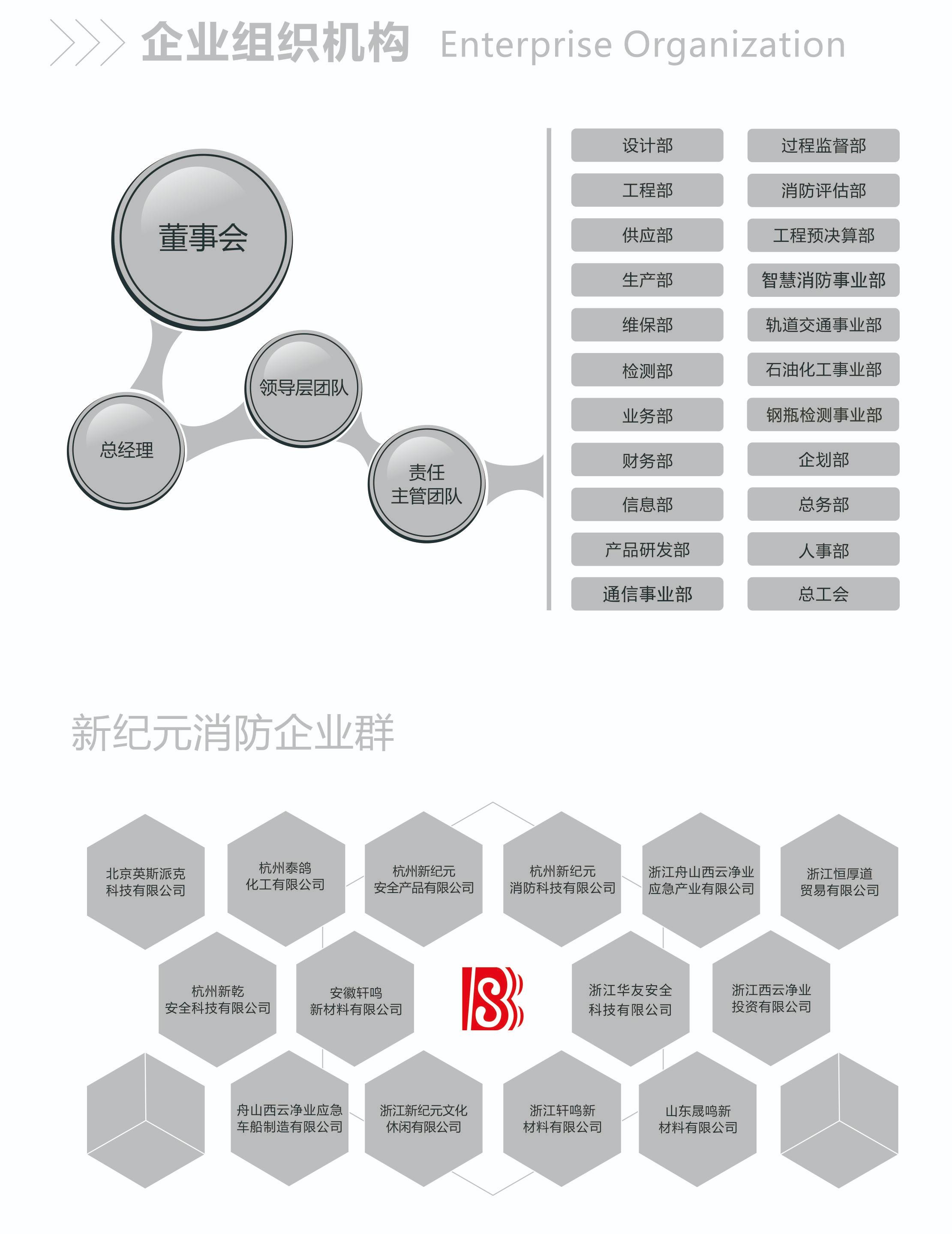 尊龙凯时-人生就是搏(中国)官方网站